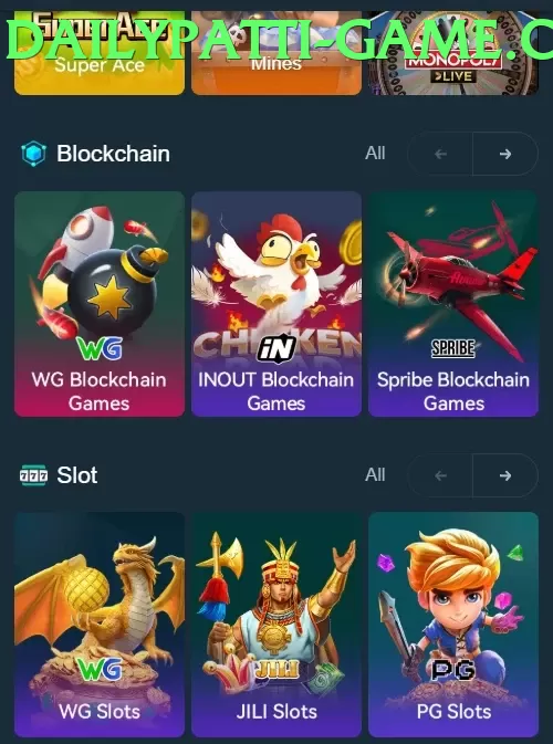 Daily Patti Pakistan