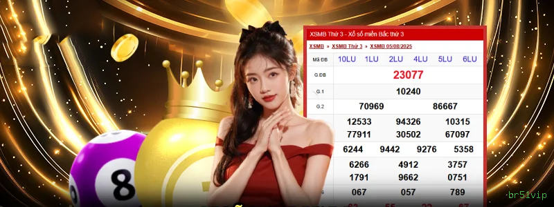 Gates of Aztec Slot br51vip